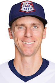 Matt Duffy 2023 batting Stats Per Game - MLB - ESPN