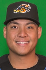 Kungkuan Giljegiljaw