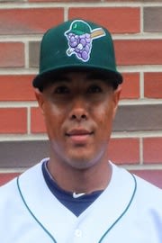 Miguel Rosario