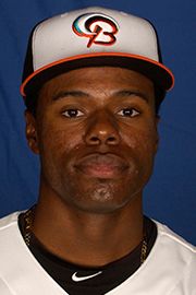 Cedric Mullins minor league baseball statistics on