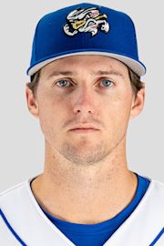 Kyle Wright (baseball) - Wikipedia