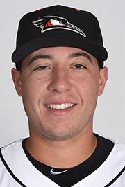 Brandon Coluccio