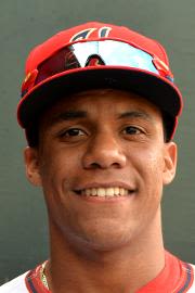 Juan Soto