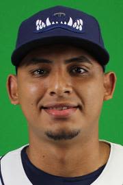 Jhonneyver Gutierrez