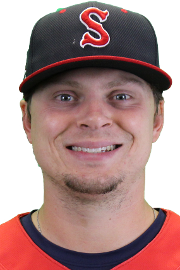 Charlie Madden Stats Fantasy News Milb Com