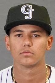 Alejandro Mejia