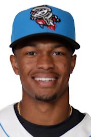 Kyren Paris Stats, Age, Position, Height, Weight, Fantasy & News | MiLB.com