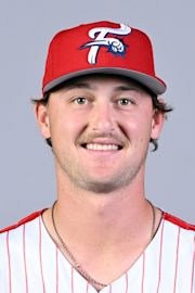 Caleb Ricketts Drafted in Seventh Round by Philadelphia Phillies