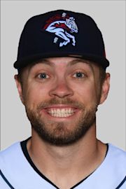 Tommy Wilson stingy again for Binghamton Rumble Ponies