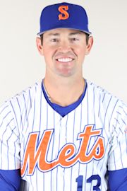 12/31/2022 Mets Roster Moves - Mets sign CF Lorenzo Cedrola to a