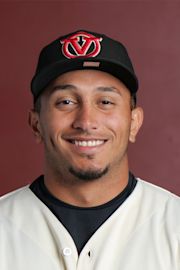 Yaifer Perdomo