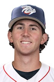 Reading Fightin Phils' Andrew Painter named top minor league