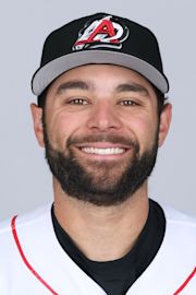 Picture of Nick Raposo