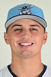 https://img.mlbstatic.com/mlb-photos/image/upload/c_fill,g_auto/w_180/v1/people/702685/headshot/milb/current