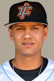 Luis Rodriguez