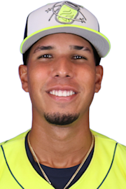 Ricson Gonzalez