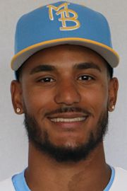 Angel Cepeda