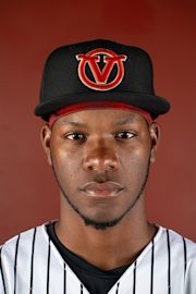 Wilkin Paredes