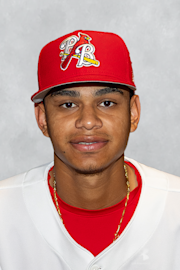 Keiverson Ramírez