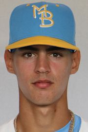 Eriandys Ramon