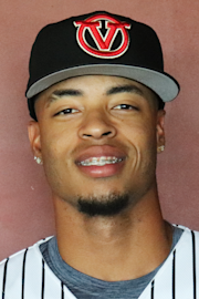Neiker Palacios