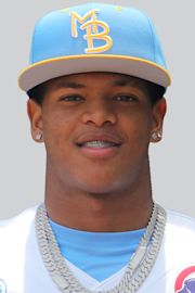 Jhon Rosario