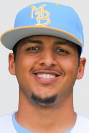Luis Mata