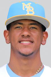 Jubrayker Salaya