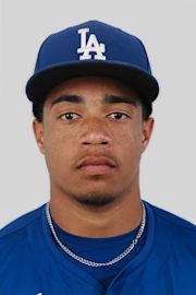 Angel Rodriguez