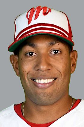 Hector Hernandez