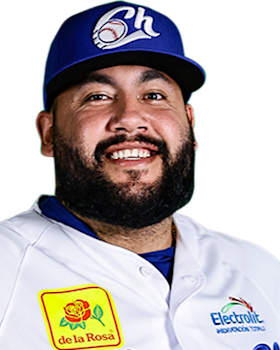 Luis Ivan Rodriguez