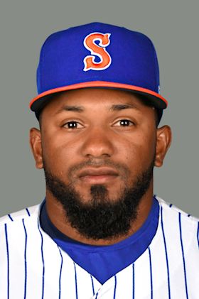 Yonny Hernández