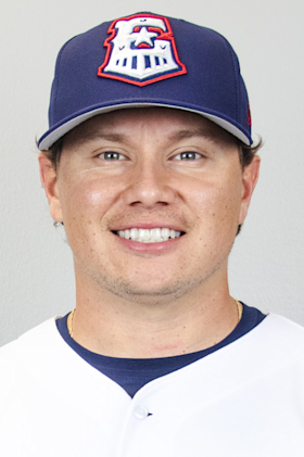 Diego Castillo