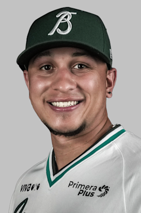 Alex Reyes