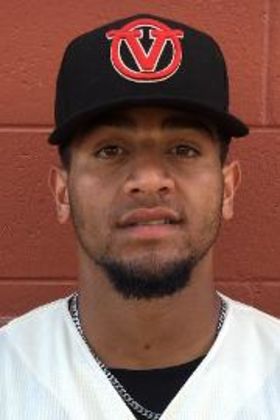Jorge Perez