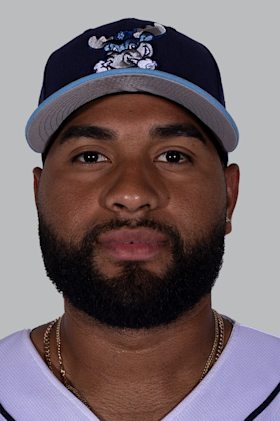 Miguel Gomez