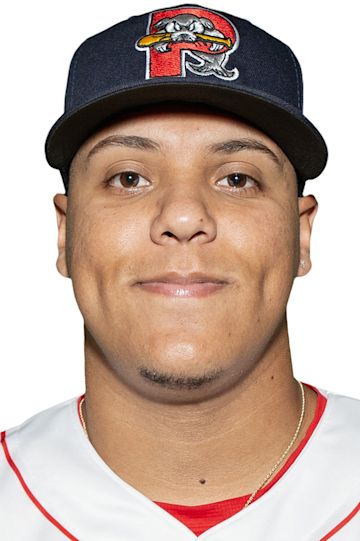 Red Sox option top pitching prospect Bryan Mata to Triple-A Worcester in  latest round of spring training roster cuts – Blogging the Red Sox
