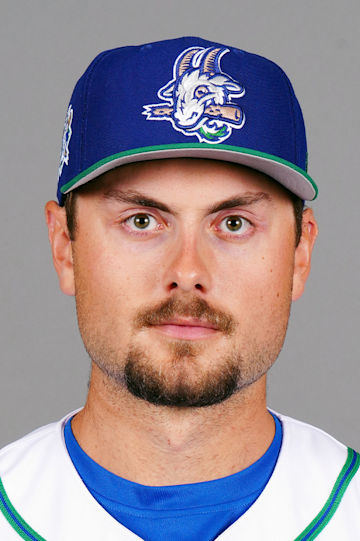Rockies Top Prospects  MLB.com