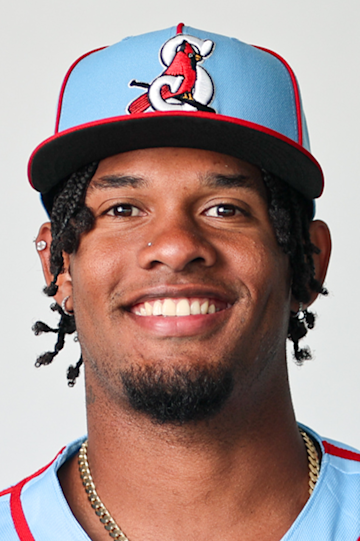 Cardinals Top Prospects | MiLB.com