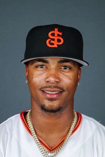 Photo headshot of Josuar Gonzalez