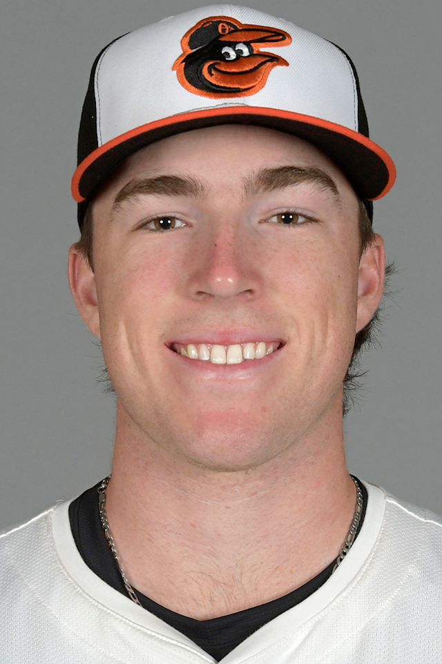 Prospect Parade: Hottest MLB Prospects (5/18/26) - TJStats