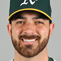 Aaron Civale