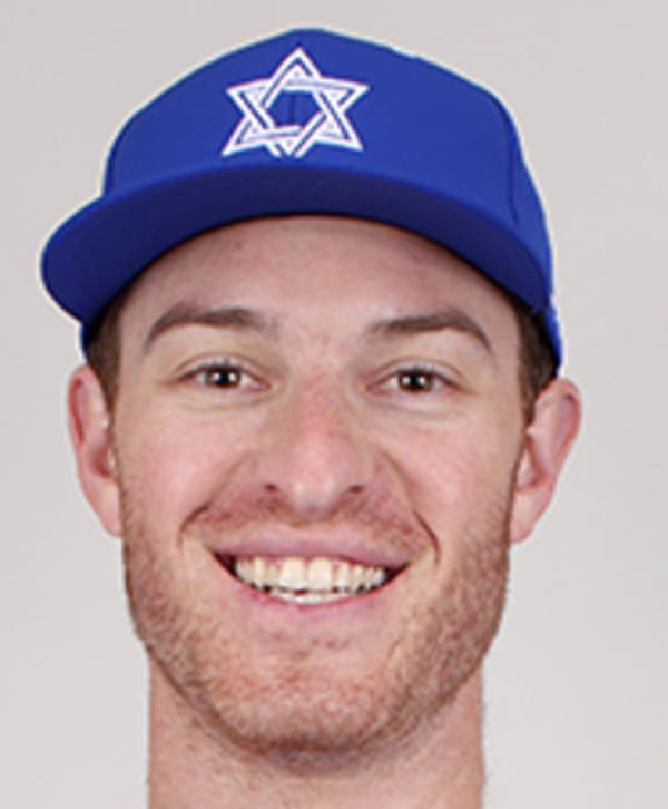 Breaking down Team Israel's 2023 WBC roster – The Forward