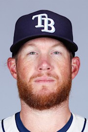 Craig Kimbrel