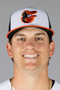 Coby Mayo