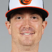 Kyle Gibson