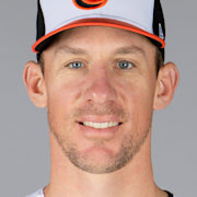 Chris Bassitt