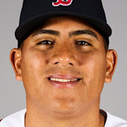 Ranger Suarez
