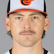 Levi Wells