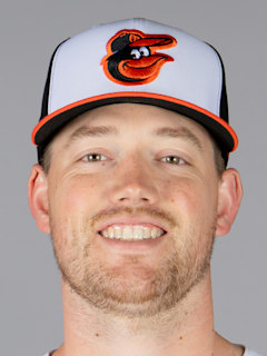 Kyle Bradish, RHP
